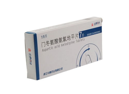 聚焦藥品零售市場 抗感染、心腦血管、抗抑郁及眼科四大核心品類分析