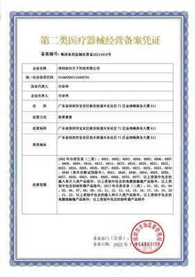 美國強生腹壁疝修補片 PMM3/PMS3/UHSL1疝氣補片在疝外科手術(shù)中的應(yīng)用